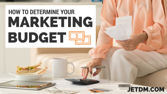 how to determine marketing budget